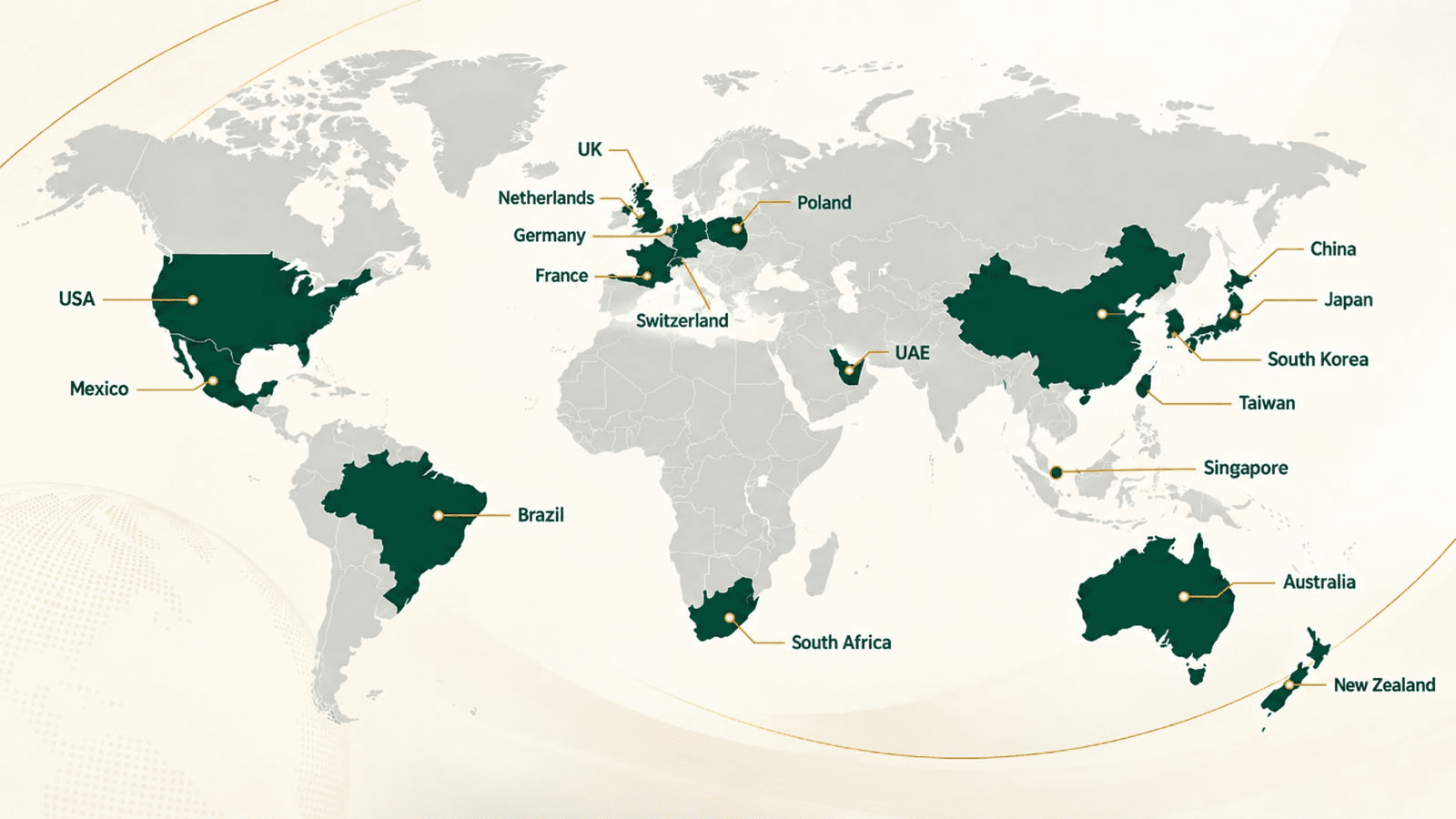 Global Markets Coverage - USA, UK, Europe, Japan, China, Australia and more